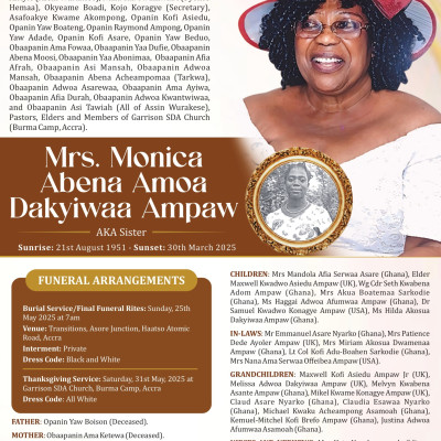  Monica Abena Amoa Dakyiwaa Ampaw