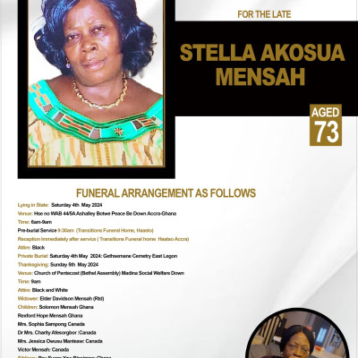 Stella Akosua Mensah